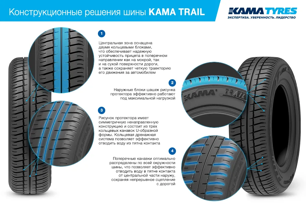 Шины KAMA TRAIL (НК-244) 165/70 R13 летние в Цивильске Шины KAMA TRAIL (НК-244) 165/70 R13 летние в Цивильске